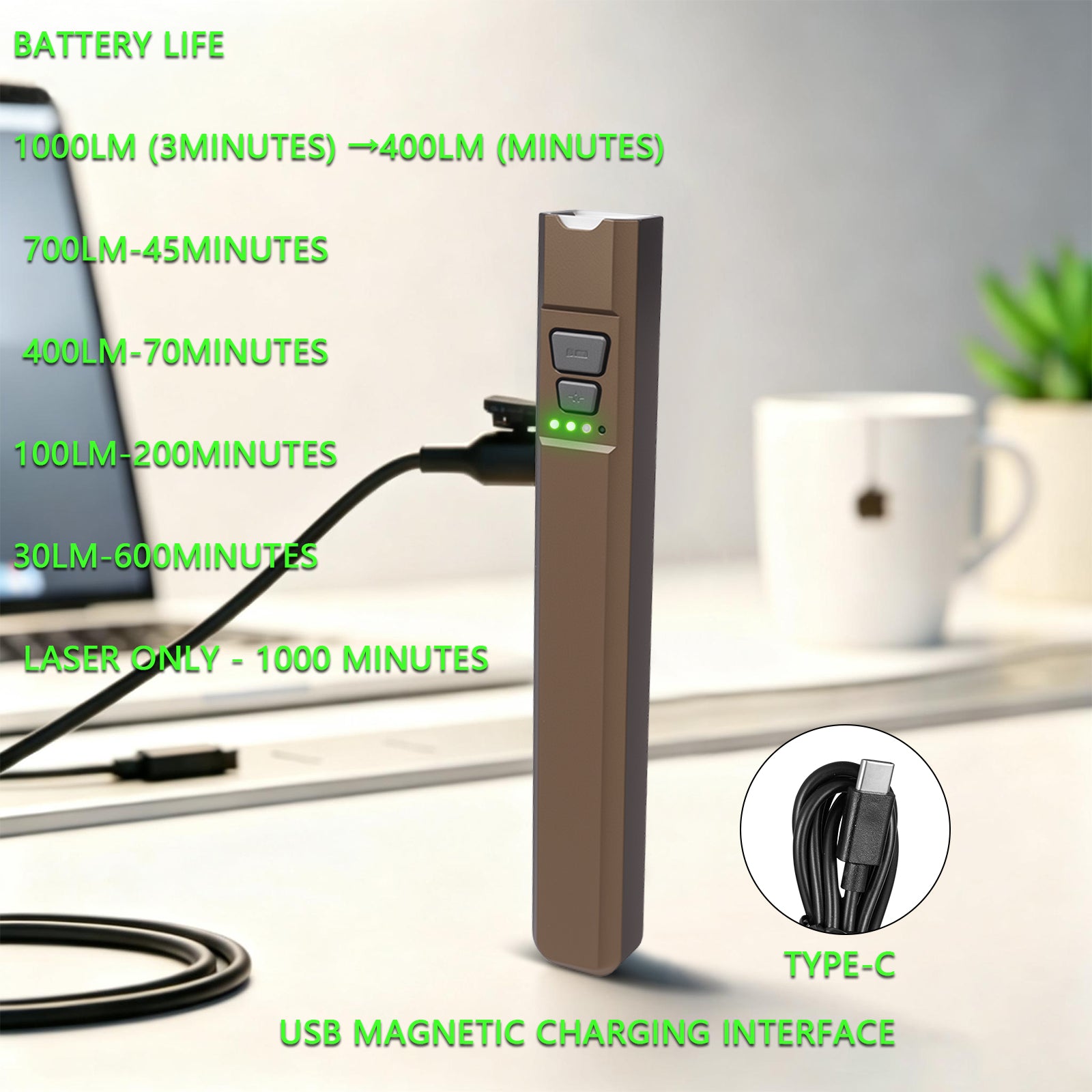 Nitefox M5 EDC Pocket Flashlight