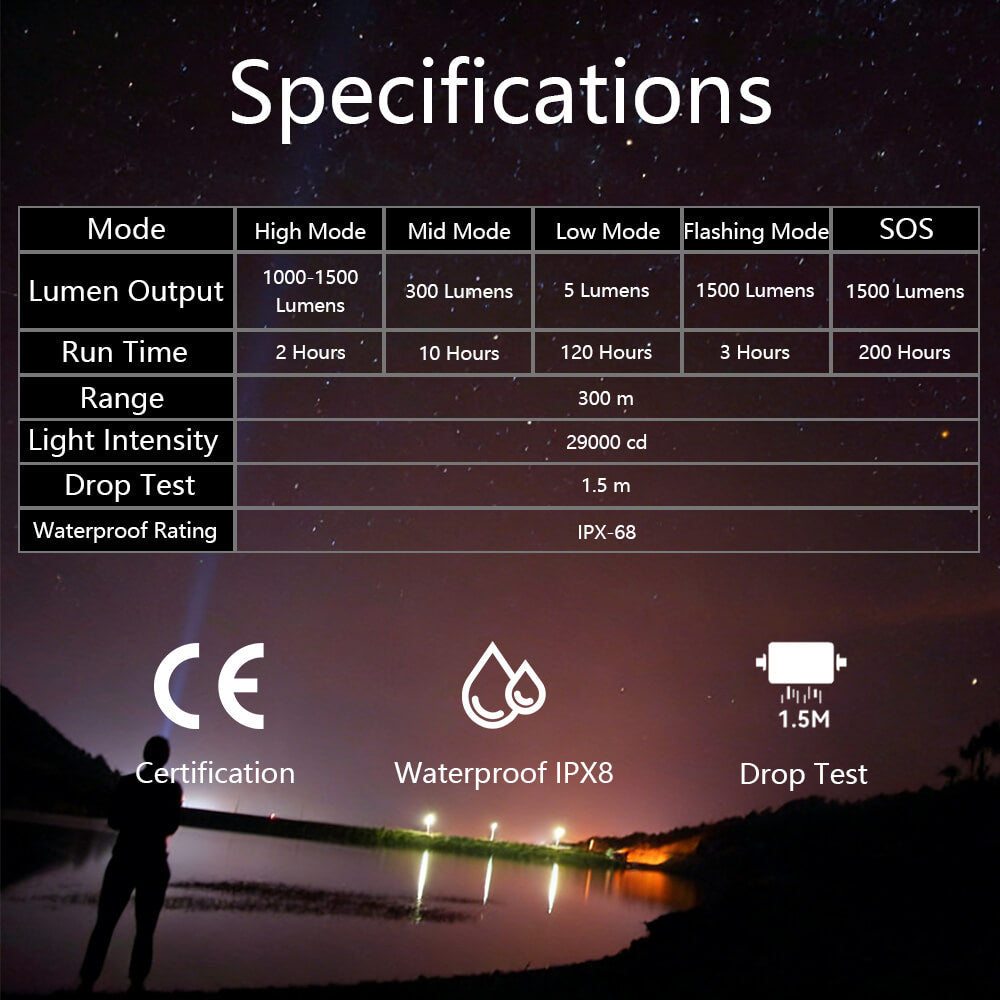 UT15 18650 side switch outdoor flashlight